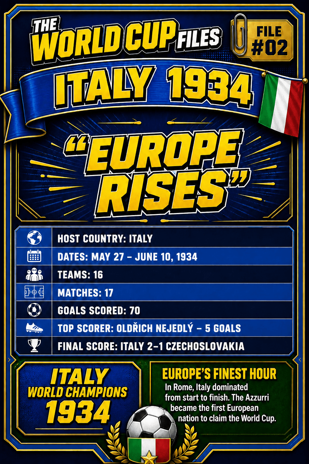 Where Football Got Political