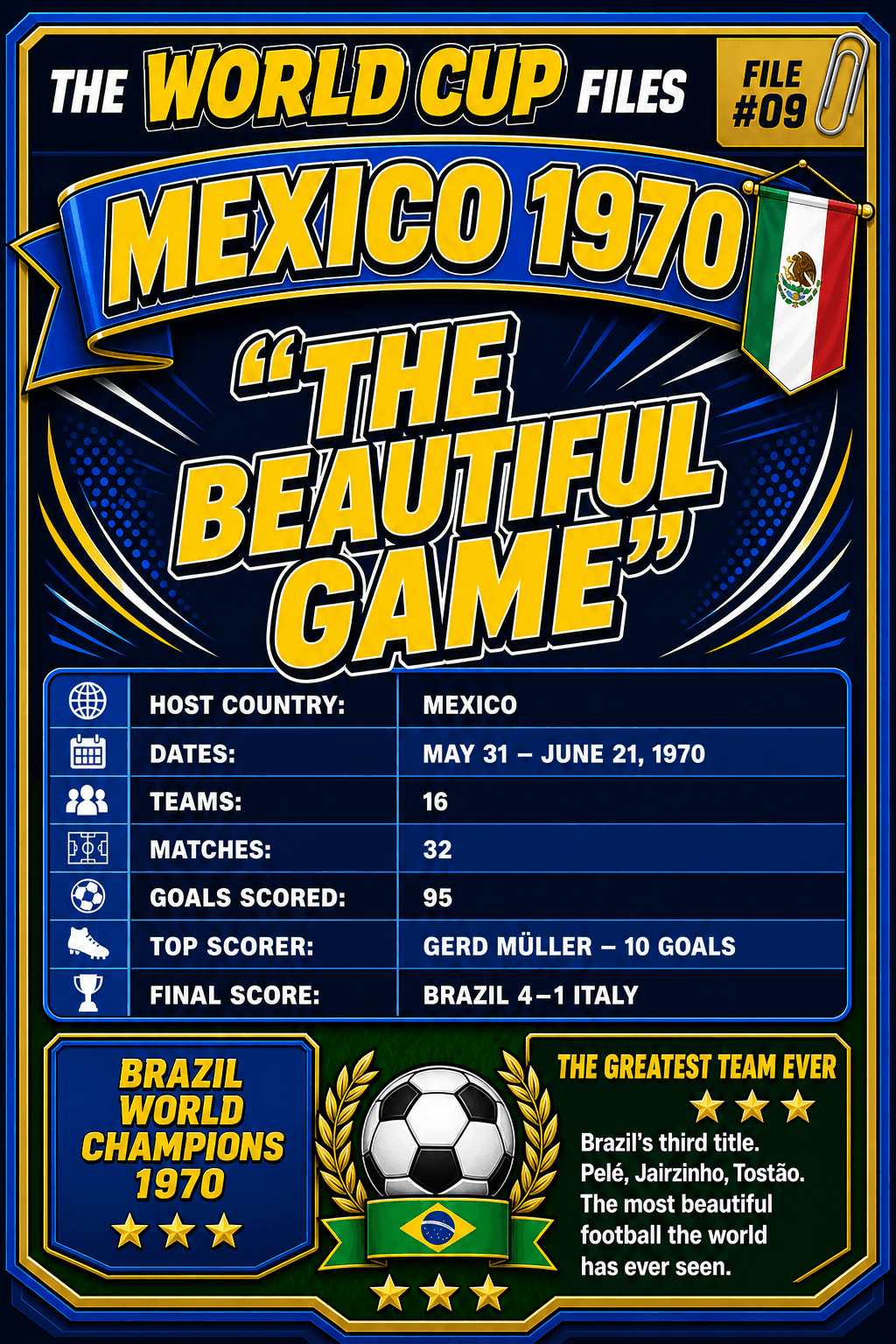 Where Football Became Art